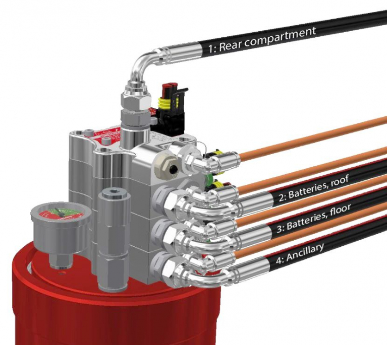 Example of the section valve