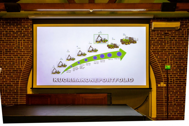 John Deeren kuormatraktorit